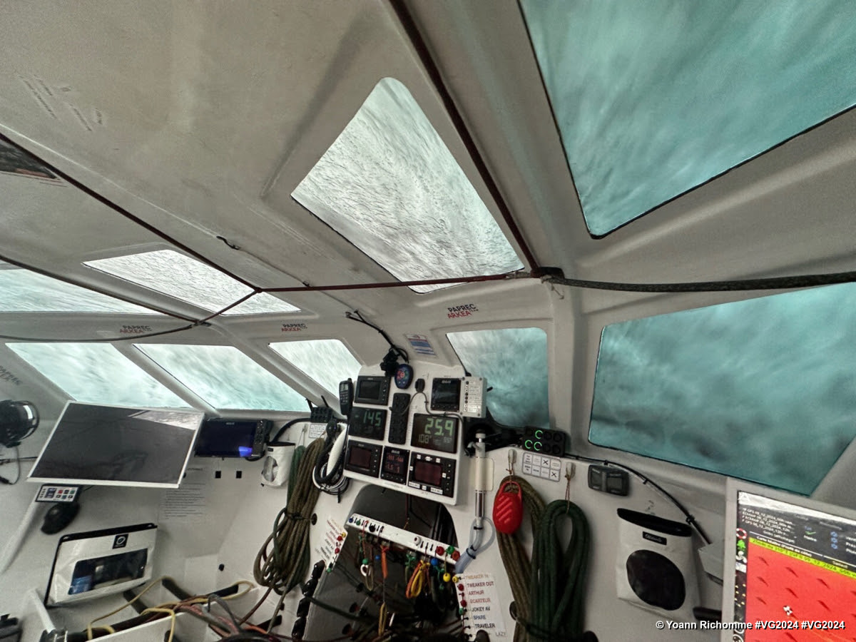 Vendee Globe Monday Review