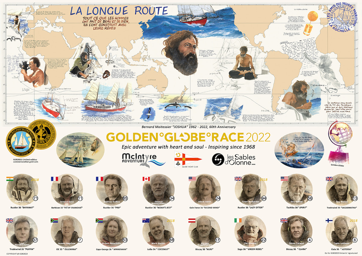 Golden Globe Race entrants heading for Gijón, Spain